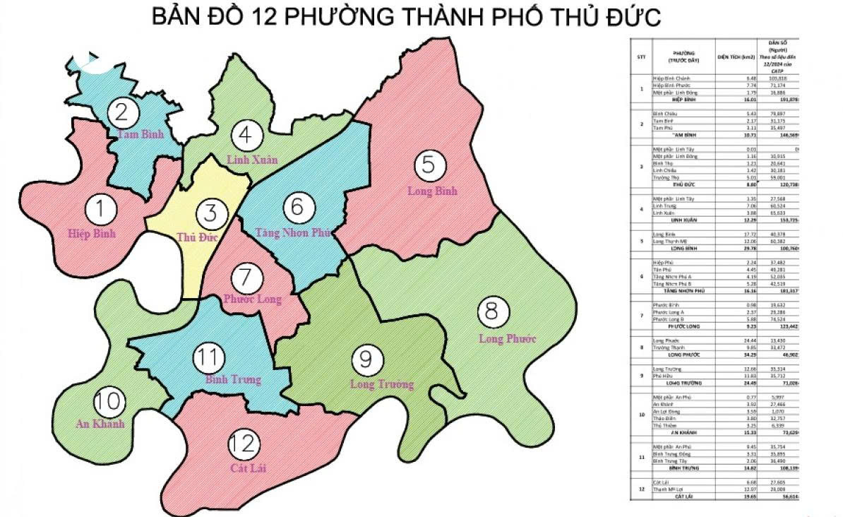 Phường mới Thủ Đức sau sắp xếp