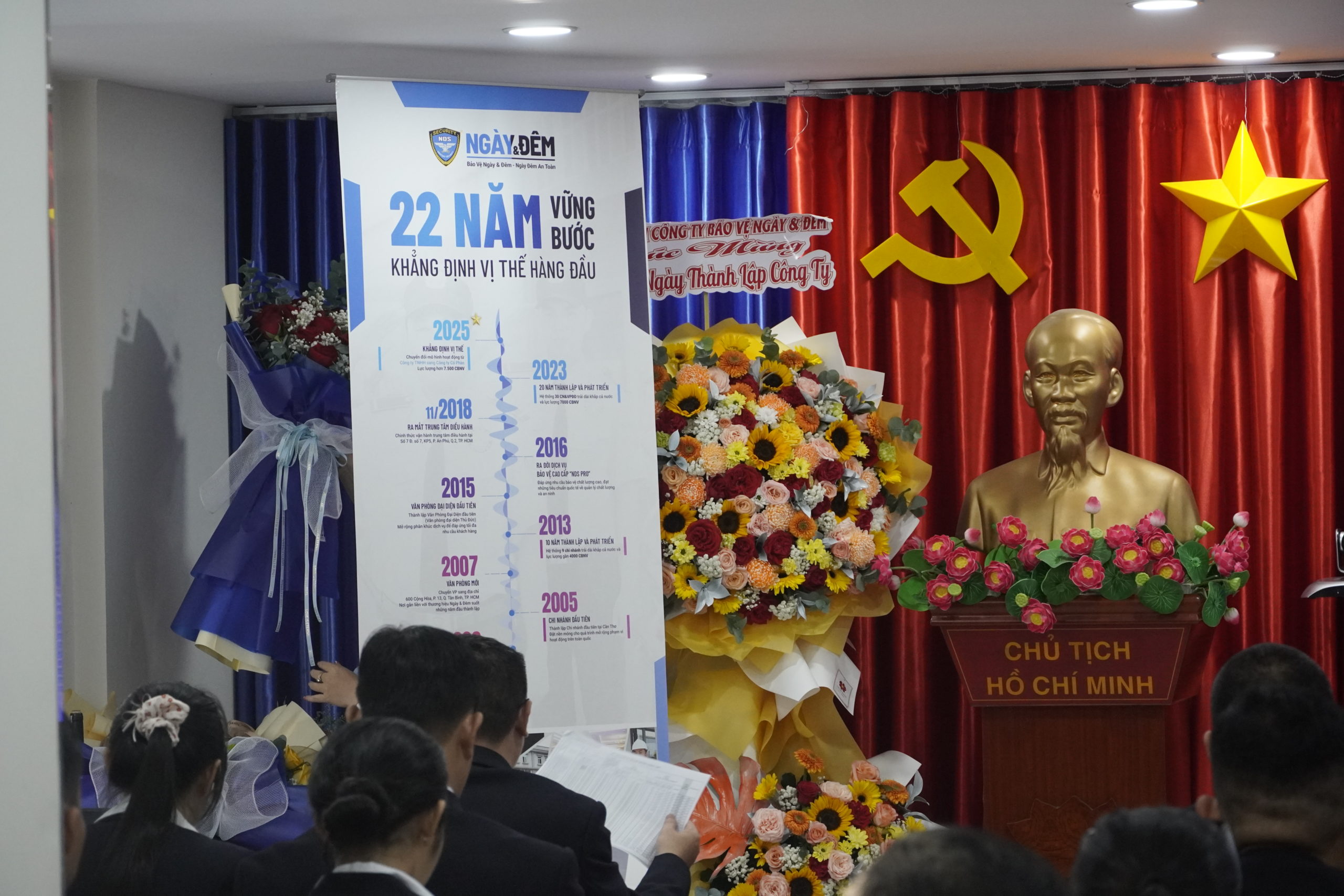 Những dấu mốc 22 năm hình thành và phát triển Bảo vệ Ngày & Đêm