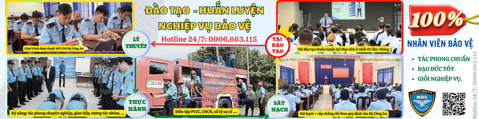 Đao tao huan luyen nghiep vu bao ve