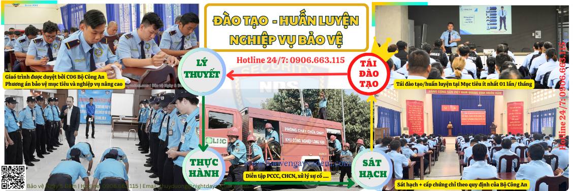 quy trình đào tao - huấn luyện nghiệp vụ bảo vệ